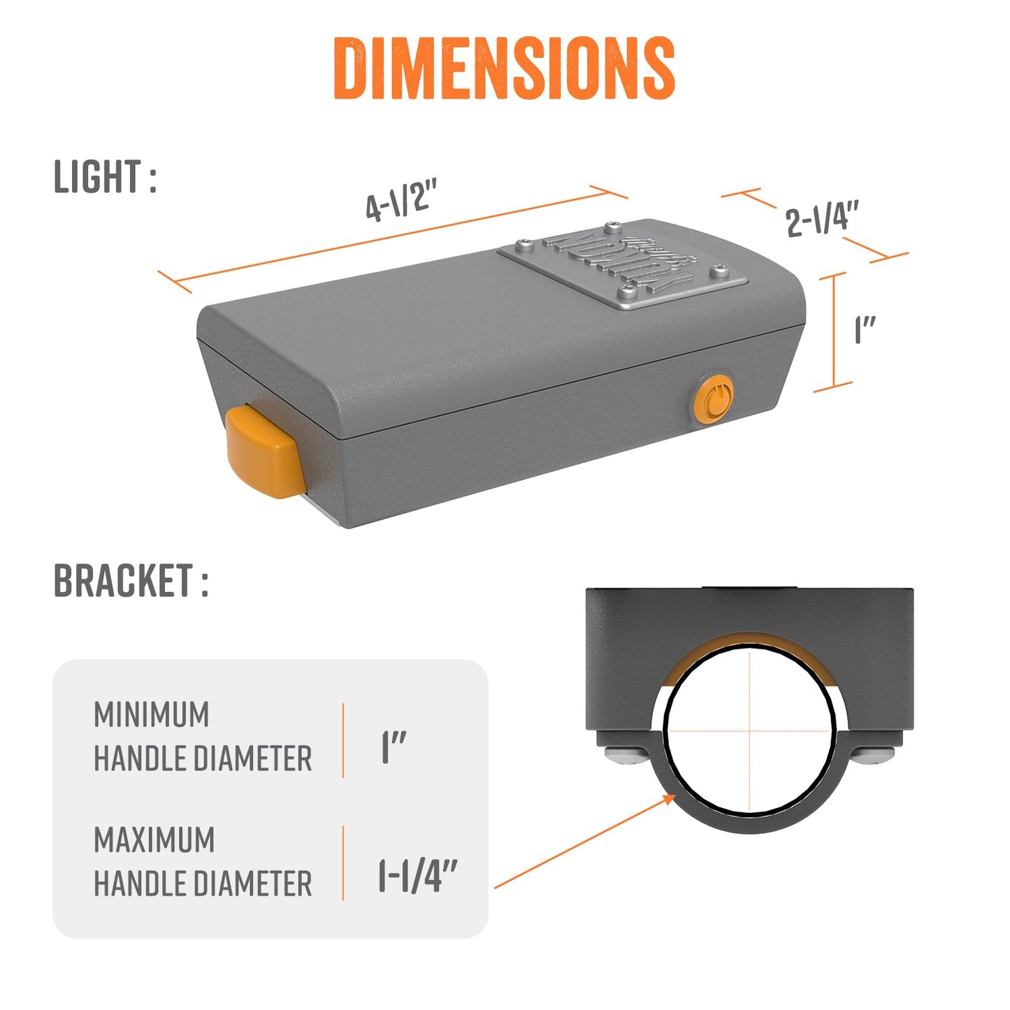 Premium LED Grill Light